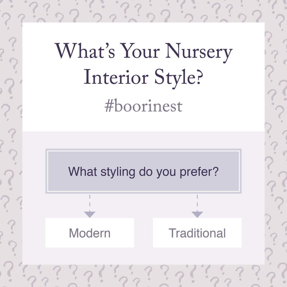 What is Your Nursery Style?