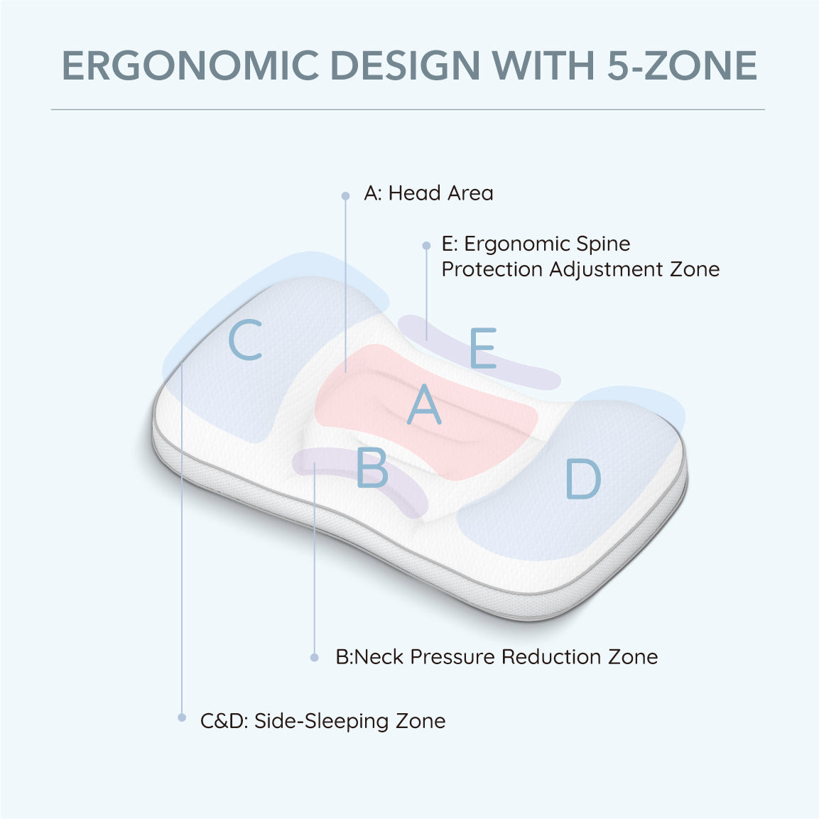 Little Dreamer Toddler Pillow (2 Years+)