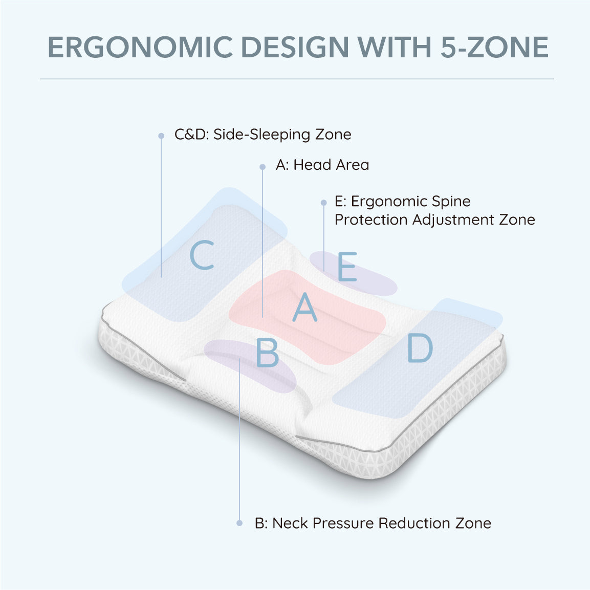 Little Dreamer Kids Pillow (3 to 6 Years Old)