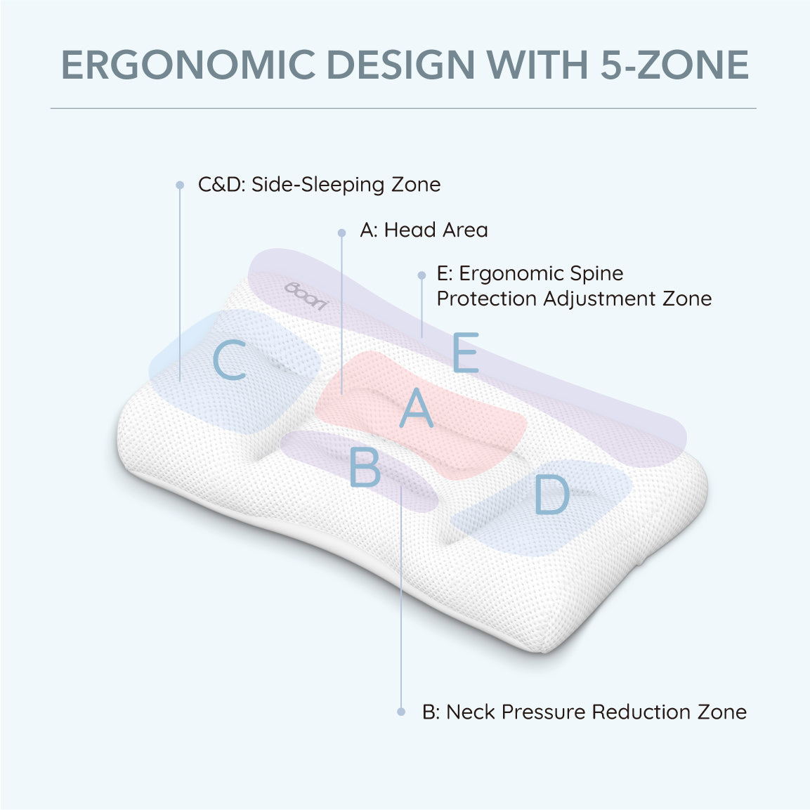 Little Dreamer Kids Pillow (6 years old+)