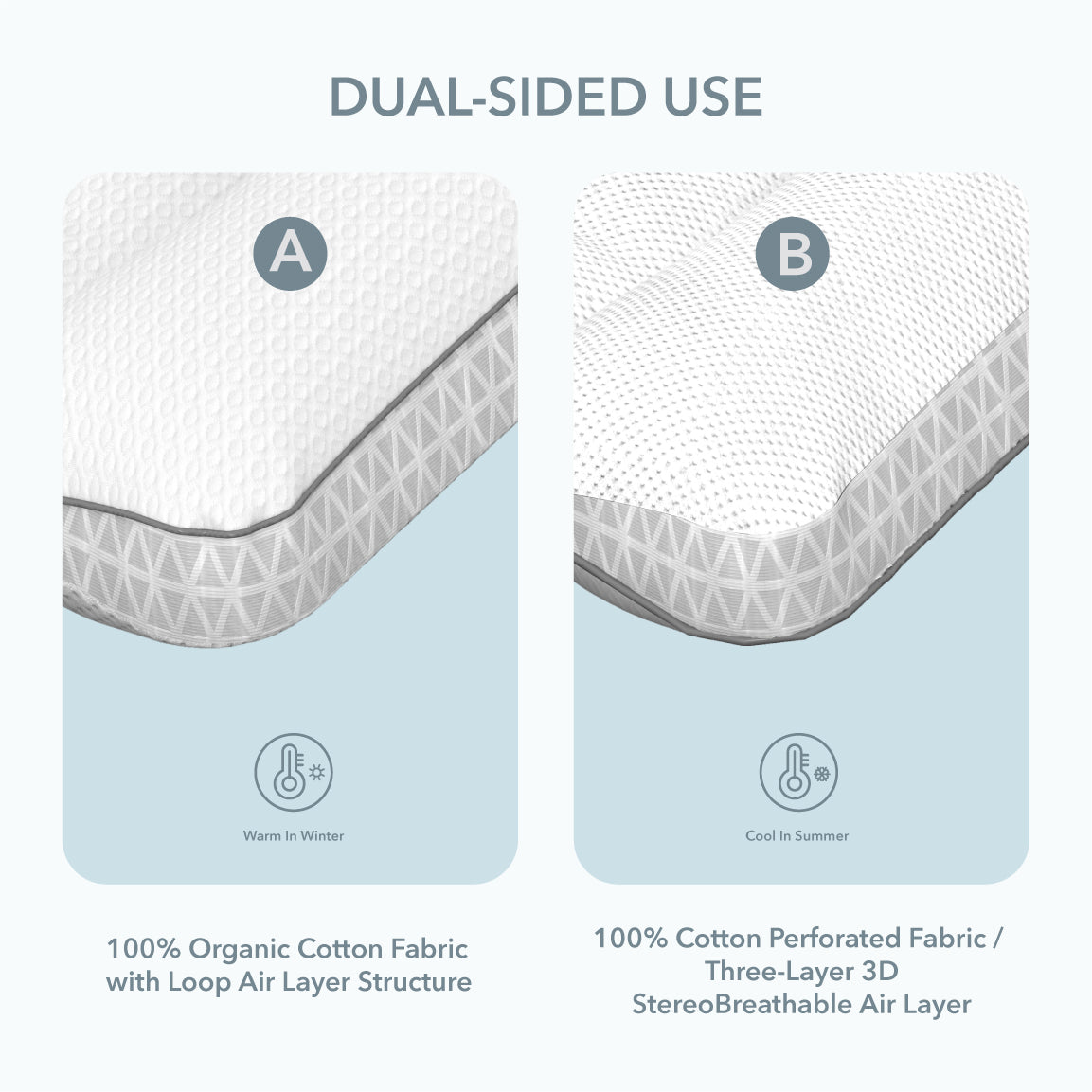 Little Dreamer Kids Pillow (3 to 6 Years Old)