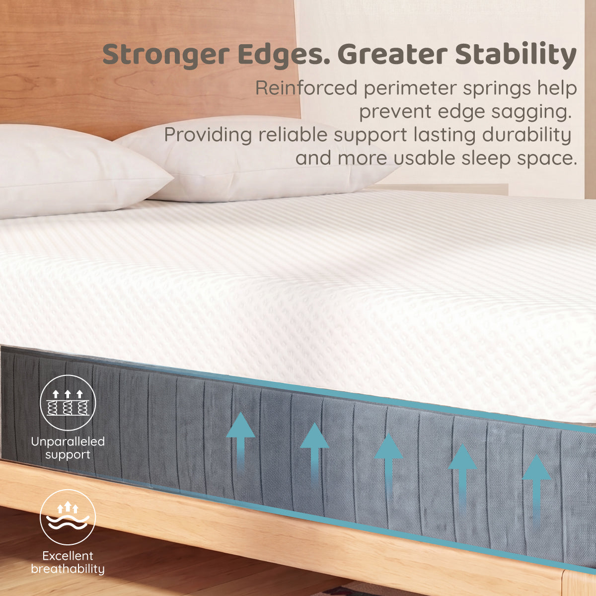 Queen Lux Pocket Spring Mattress 202 x 152 x 26cm