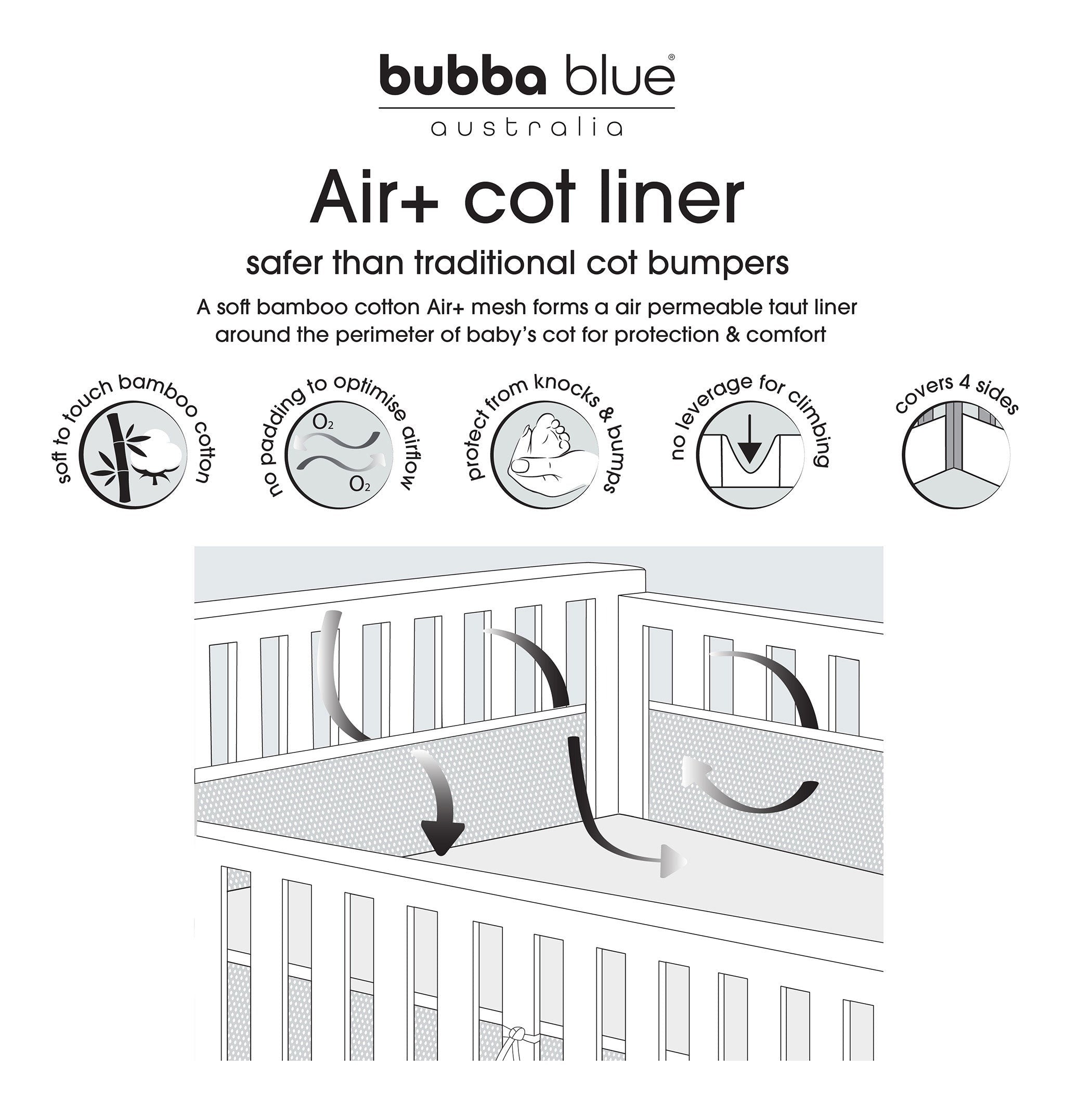 Bubba Blue Air+ Cot Liner
